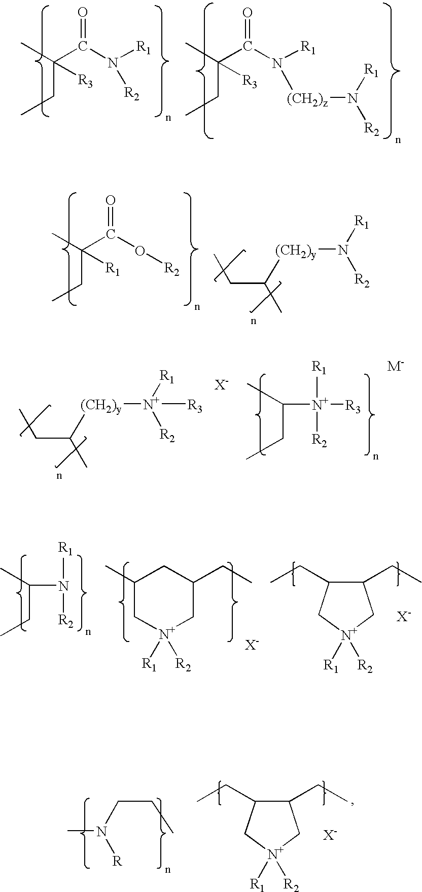 Method for lowering serum glucose