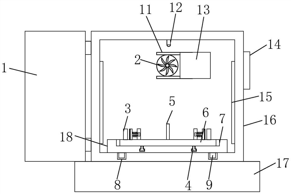 An annealing device and annealing method