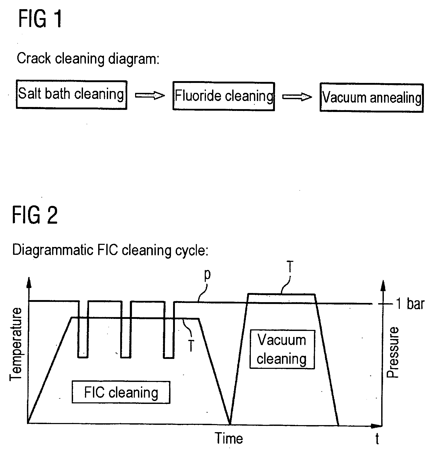 Technology for Cleaning Thermal Fatigue Cracks in Nickel-Based Superalloys With a High Chromium Content