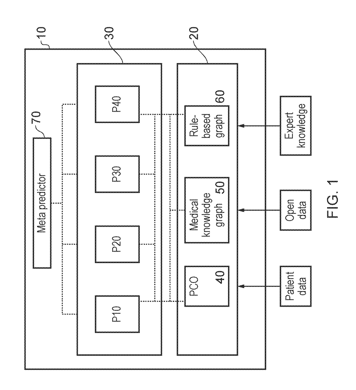 System and method to aid diagnosis of a patient