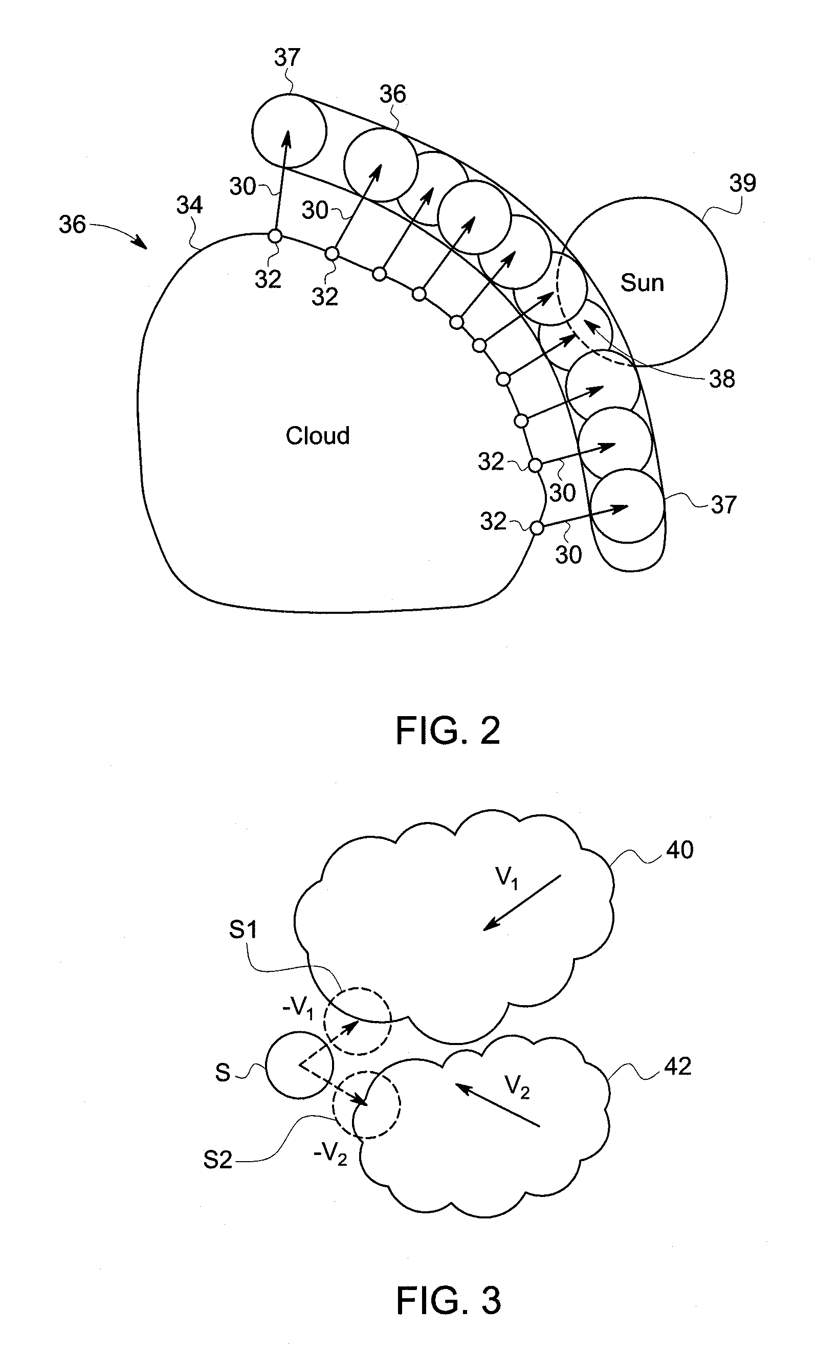 Apparatus and method for predicting solar irradiance variation