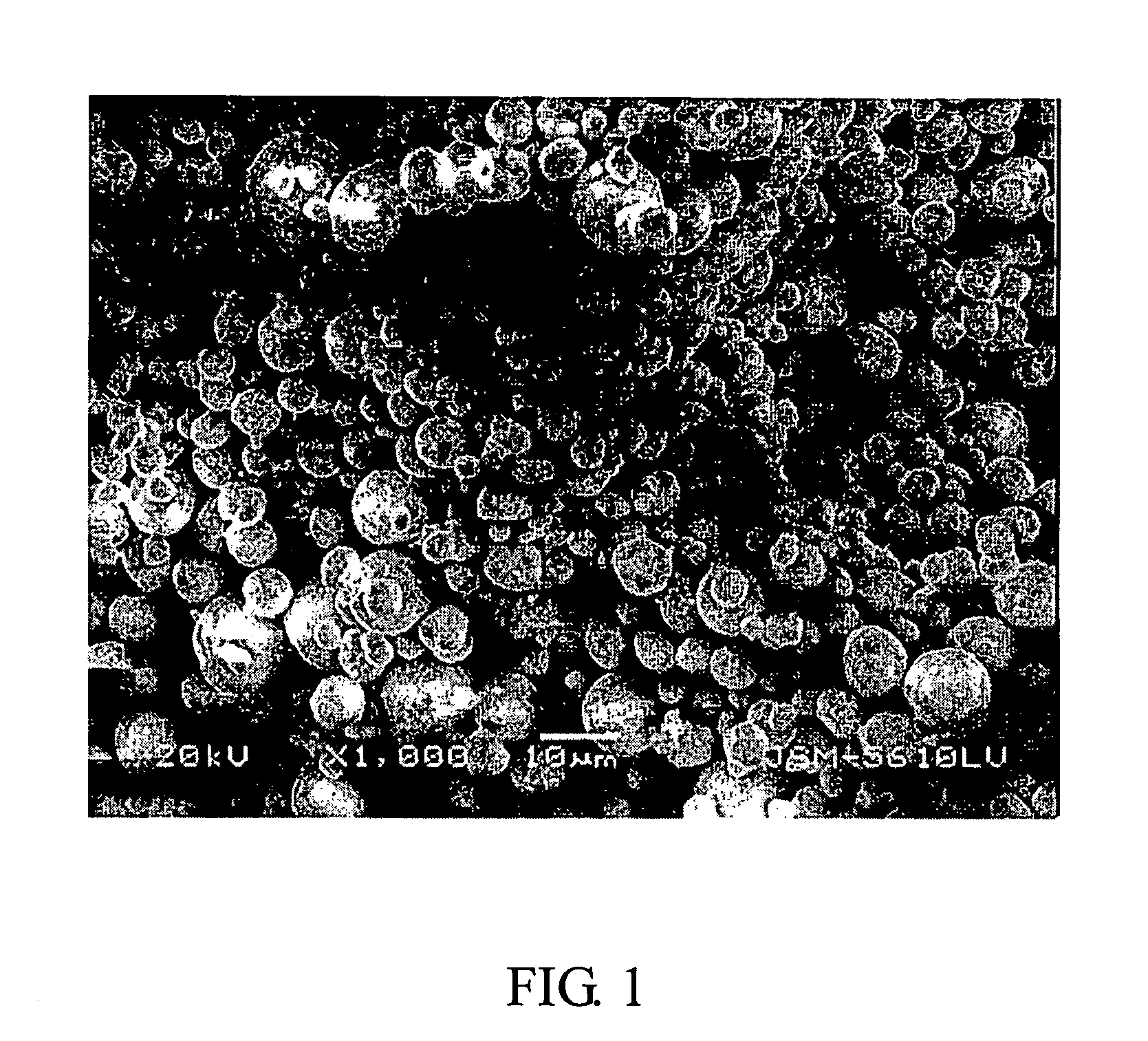 Compounds of lithium nickel cobalt metal oxide and the methods of their fabrication