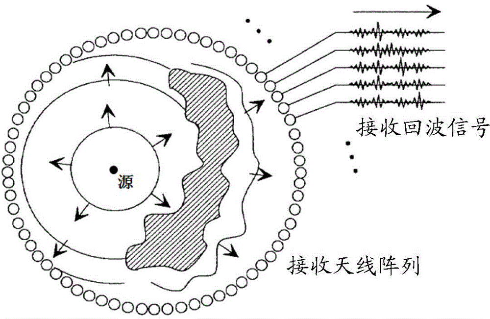 Lesion area imaging system and method