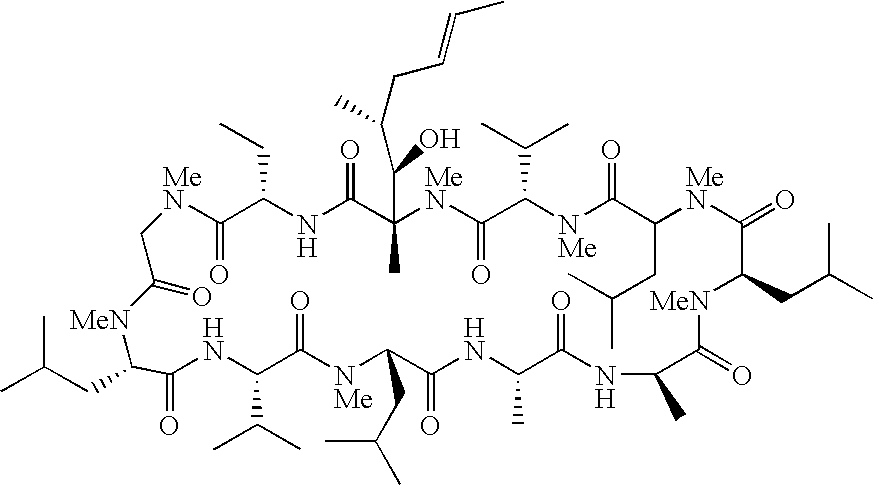 Cyclosporins for the treatment of immune disorders