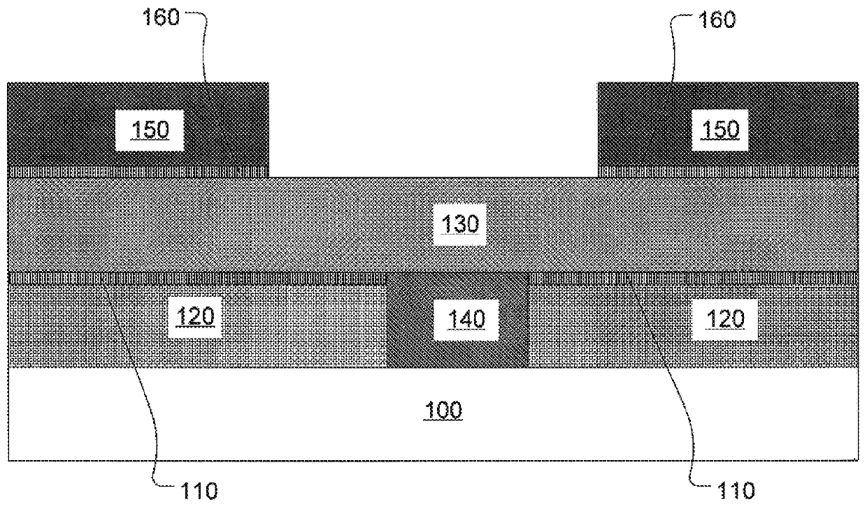 Method to control mechanical stress of copper interconnect line using post-plating copper anneal