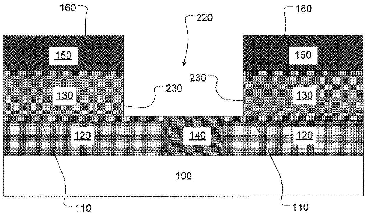 Method to control mechanical stress of copper interconnect line using post-plating copper anneal