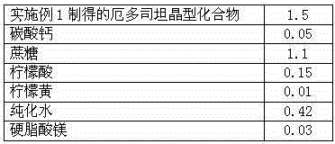 Medicine erdosteine composition granules for treating respiratory tract infection