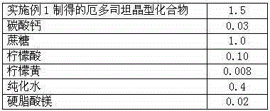 Medicine erdosteine composition granules for treating respiratory tract infection