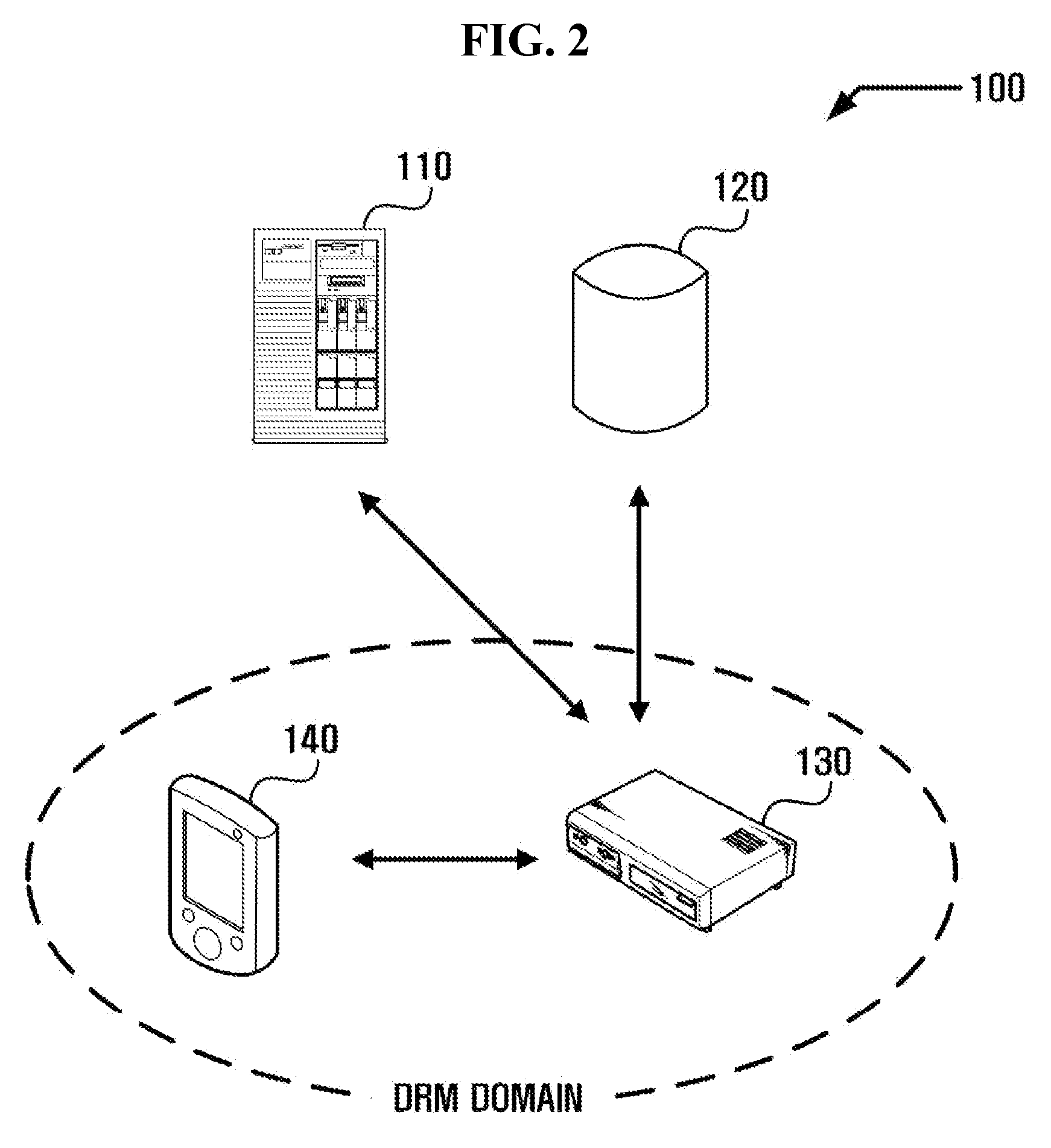 Method, apparatus and system for managing a/v profiles