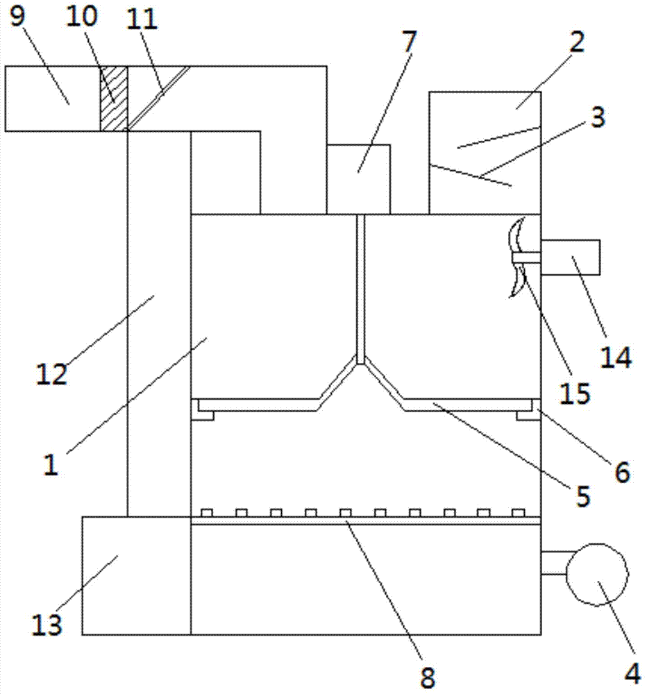 High-efficiency garbage incinerator