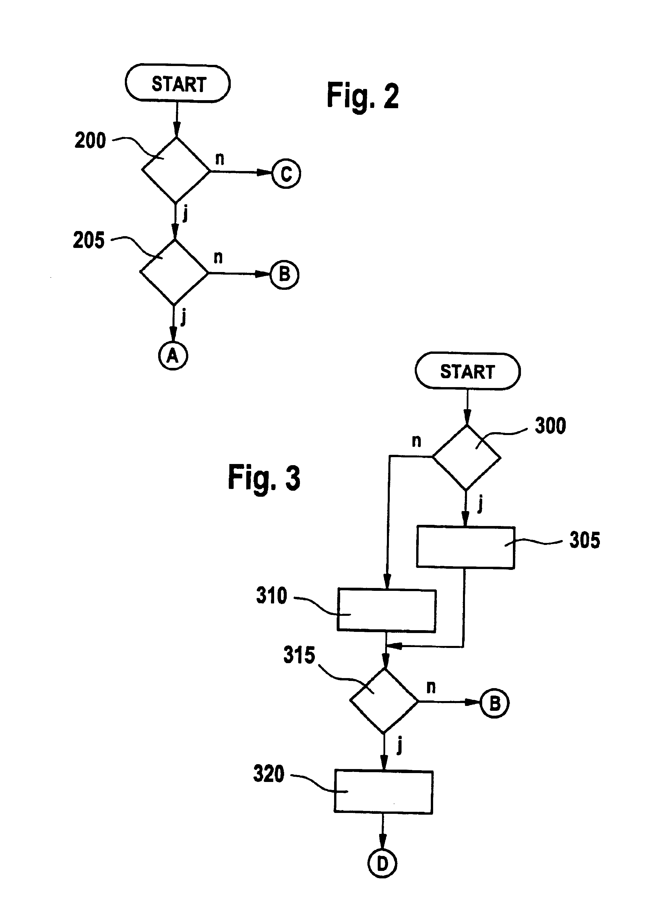 Method and device for controlling the drive unit of a vehicle