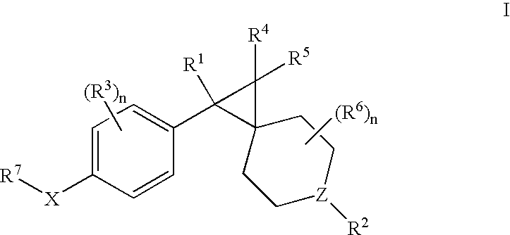 Muscarinic antagonists