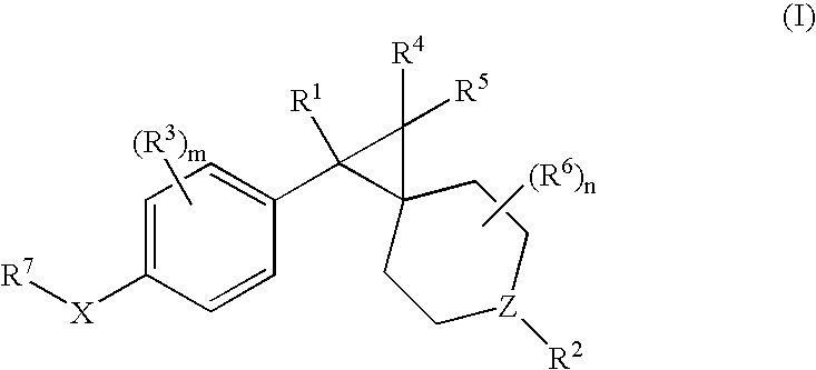 Muscarinic antagonists