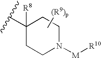 Muscarinic antagonists