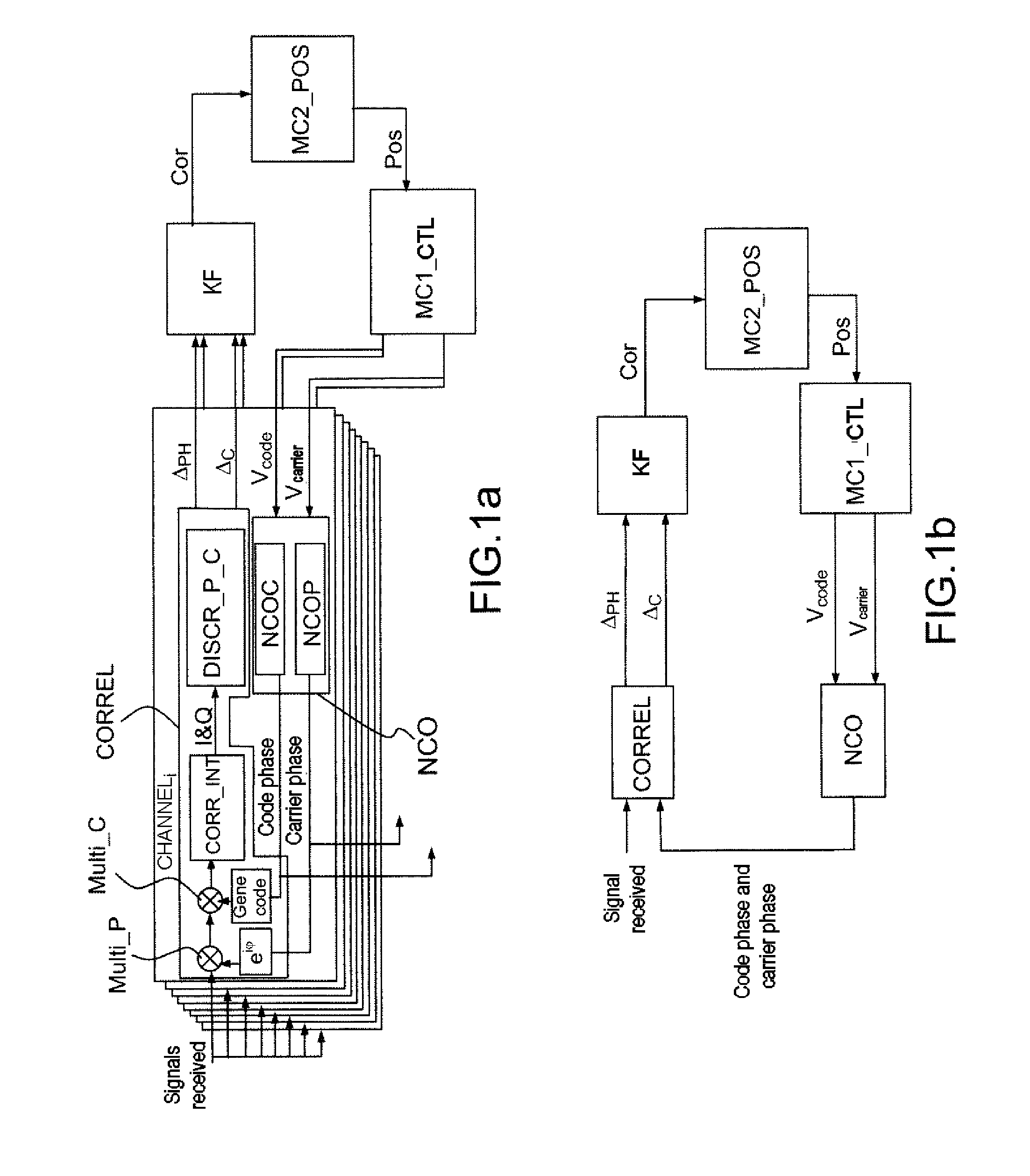 Satellite-based positioning receiver