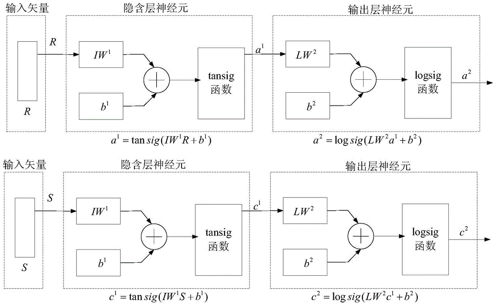 Electric power system based on wave power generation