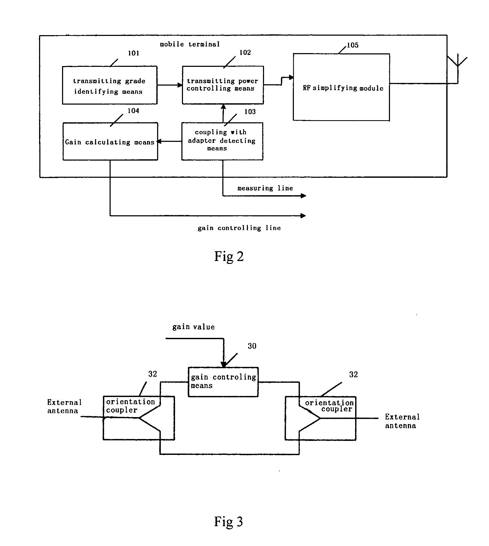 Method for coupling the mobile terminal with the adapter