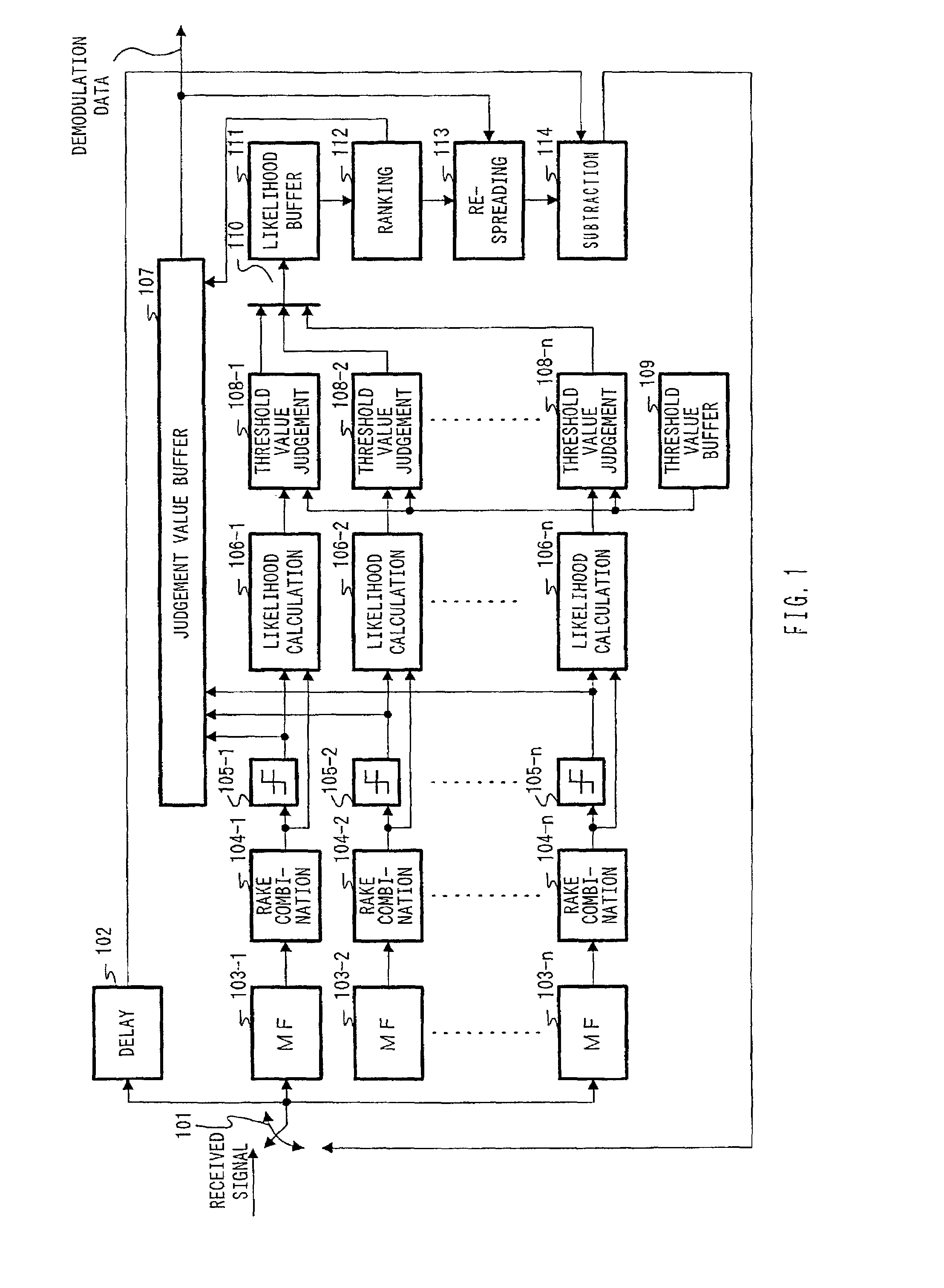 Interference signal canceling apparatus and interference signal canceling method