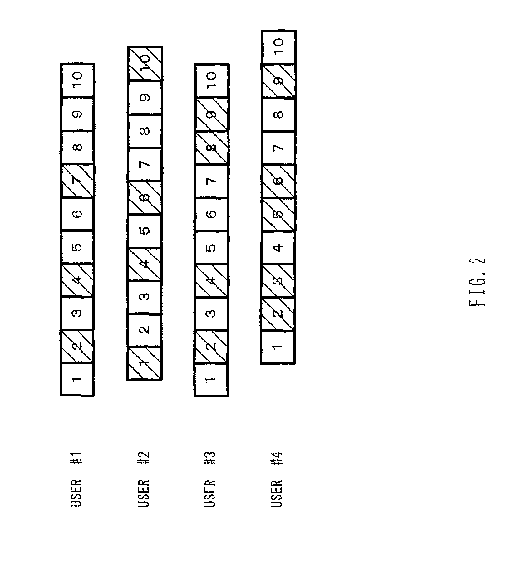 Interference signal canceling apparatus and interference signal canceling method