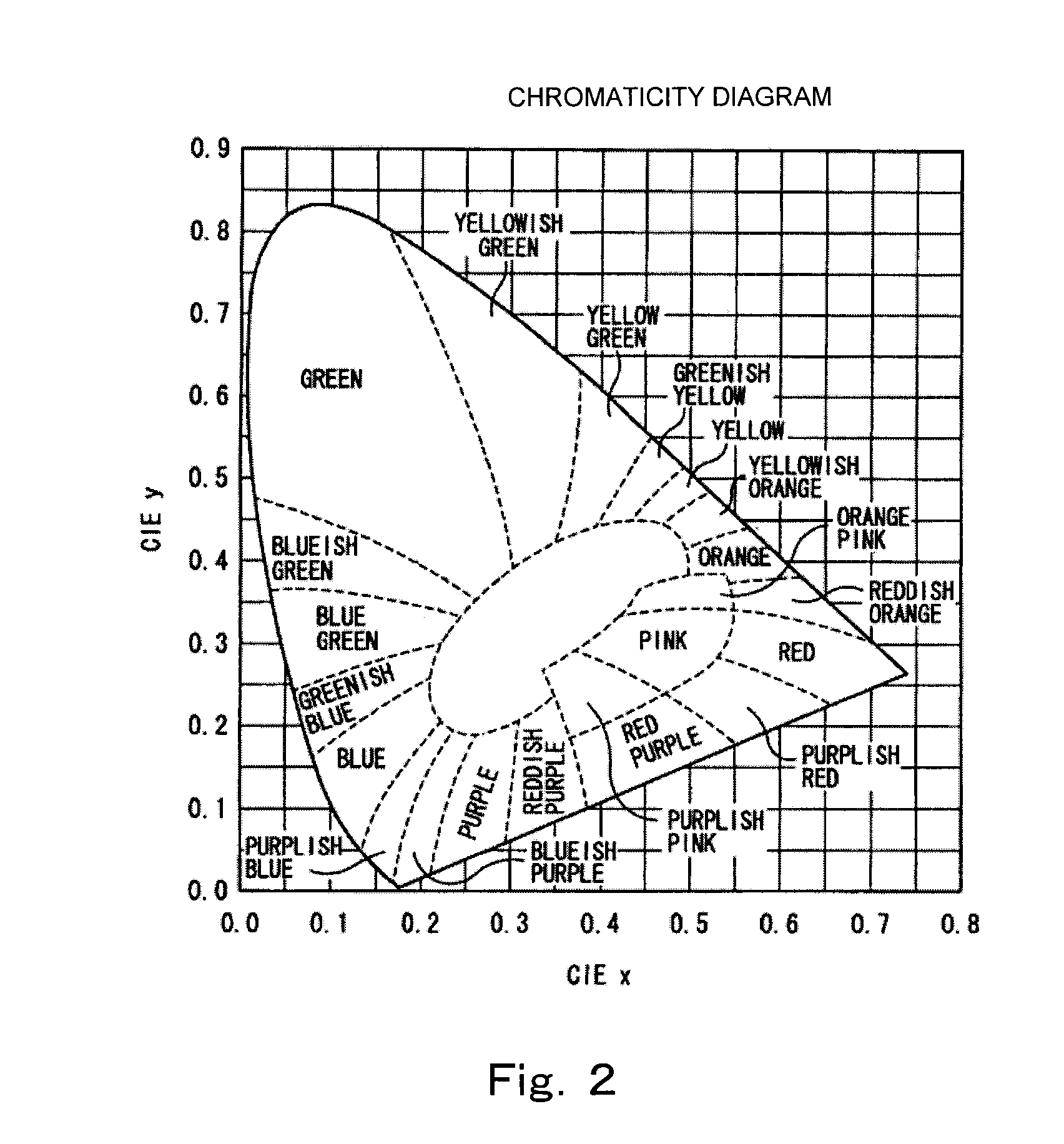 White semiconductor light emitting device