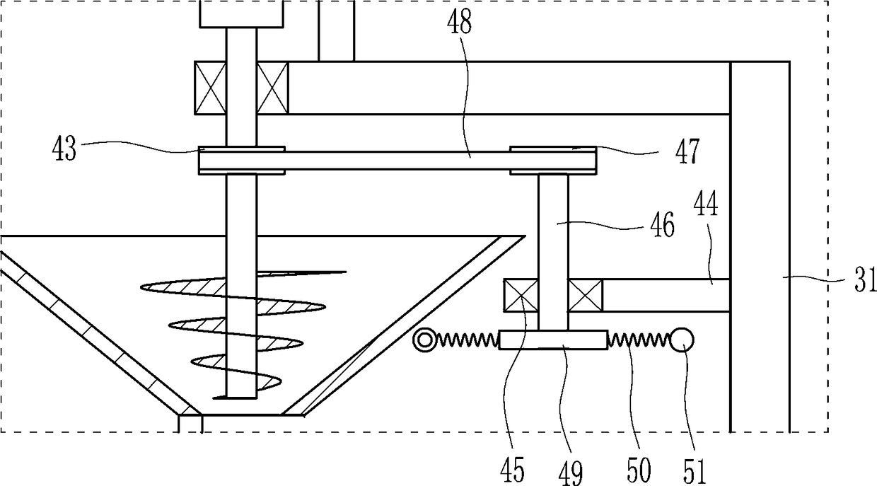 Concrete crushing equipment for road construction