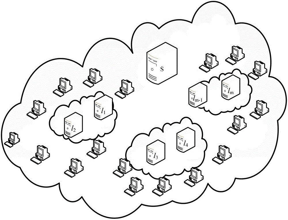 Available bandwidth predication method based on singular value decomposition