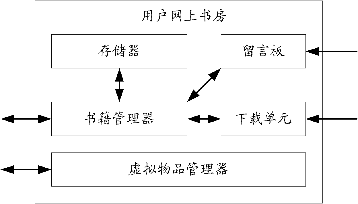 Web-based collaborative learning (WBCL) system and method