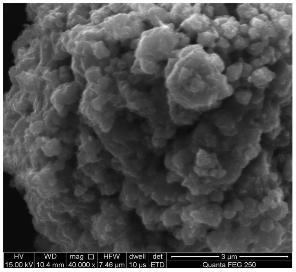 Nano ceramic metal composite powder for 3D printing and application