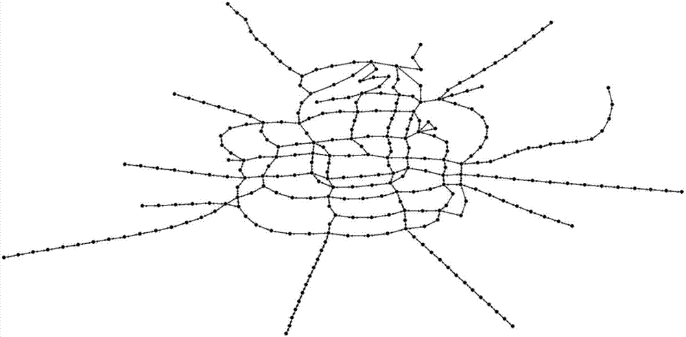 Track network's crowded bottleneck identification method based on percolation theory