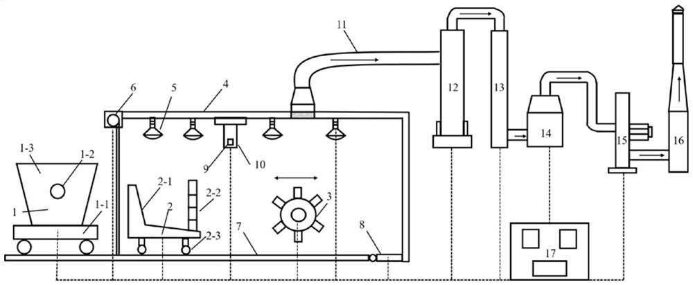 High-temperature soft-melted steel slag precise control high-efficiency cleaning crushing treatment device and method