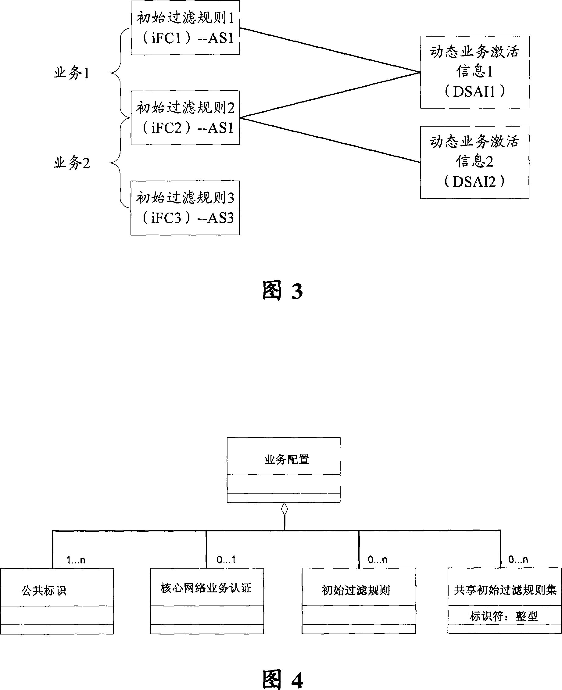 Method for downloading and processing initialized filtering rule