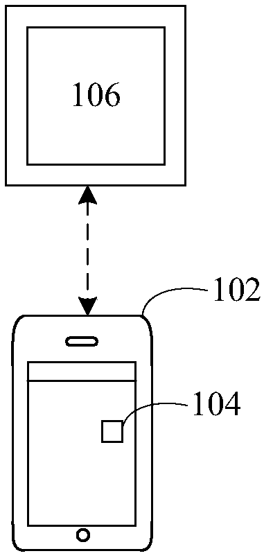 Video processing method and device