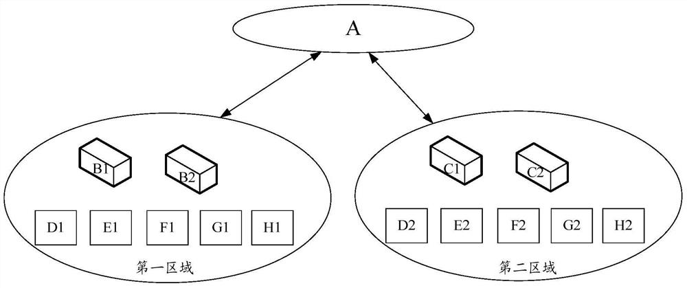 A media resource management method and device for a cloud conference