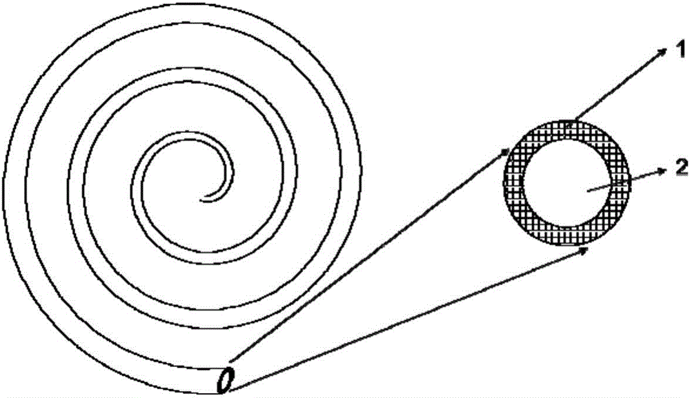 Composite heating wire for electronic cigarettes