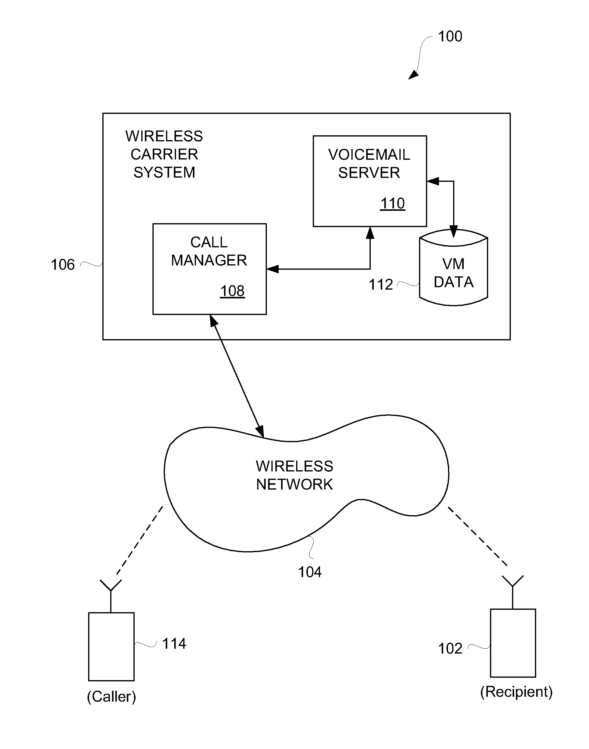 Creation and management of voicemail greetings for mobile communication devices