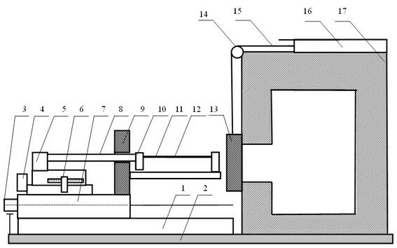 Measurement device for thermal shrinkage ratio of pull wire