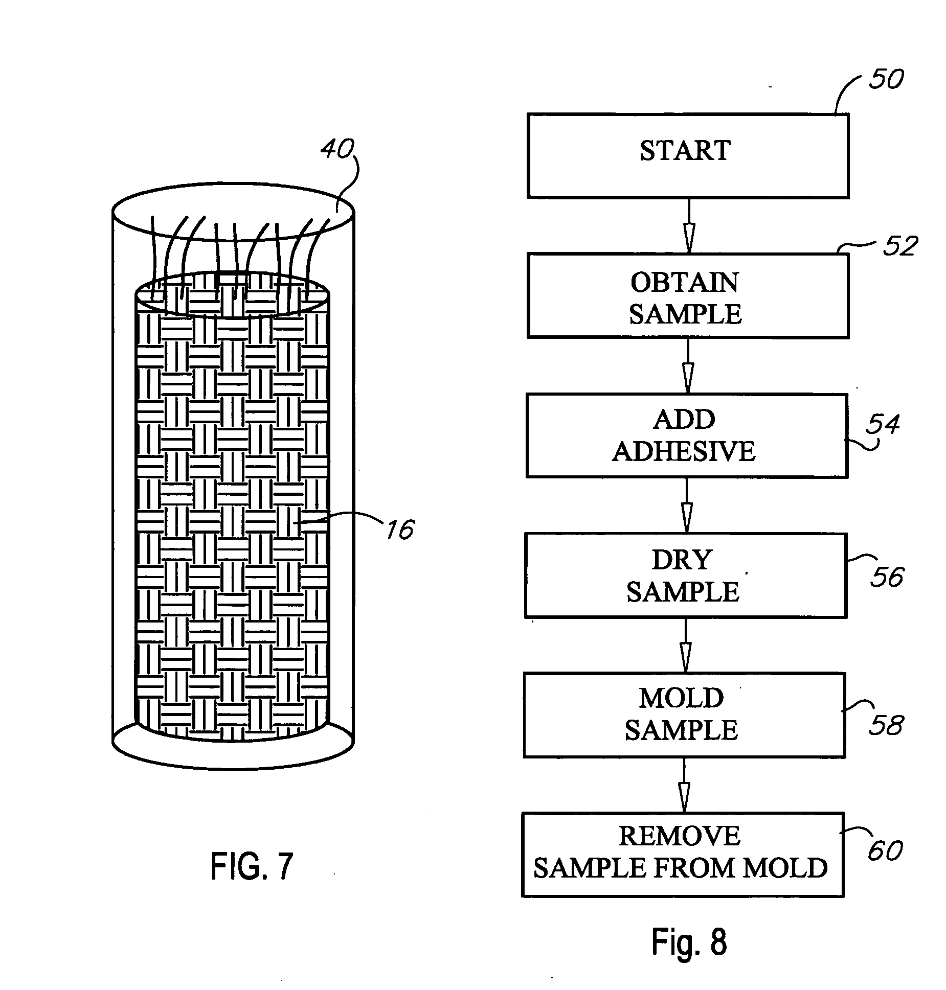 Stabilized soil core samples and method for preparing same