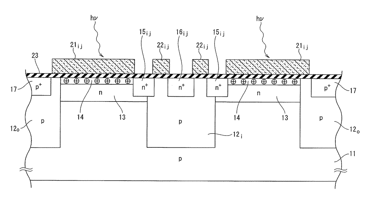 Optical detection element and solid-state image pickup device