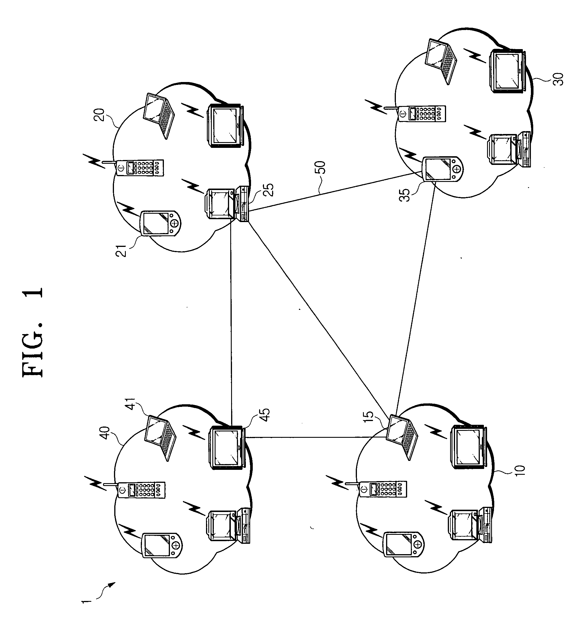 Method of establishing network topology capable of carrying out relay transmission among subnetworks in backbone network