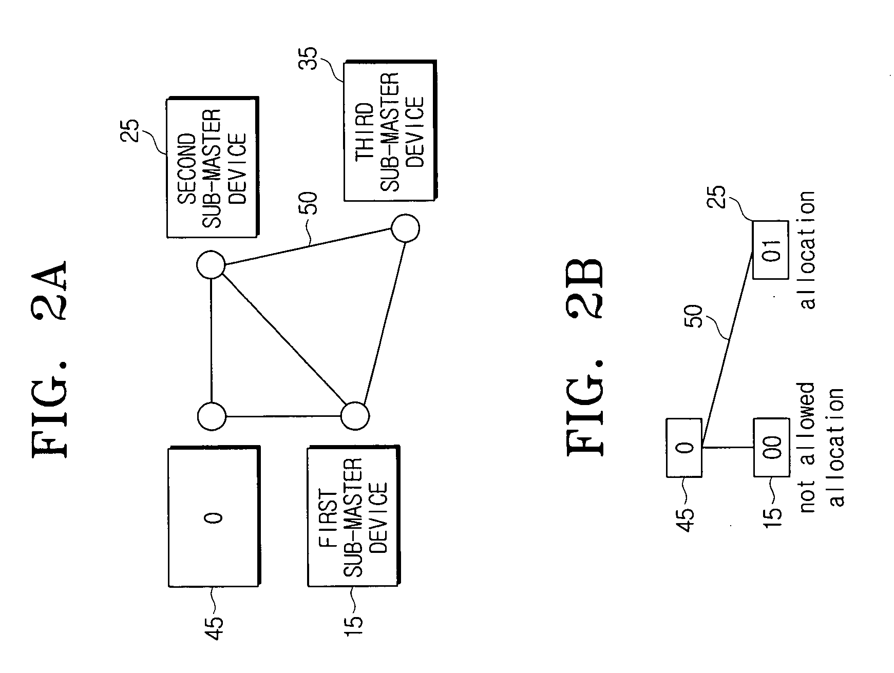 Method of establishing network topology capable of carrying out relay transmission among subnetworks in backbone network