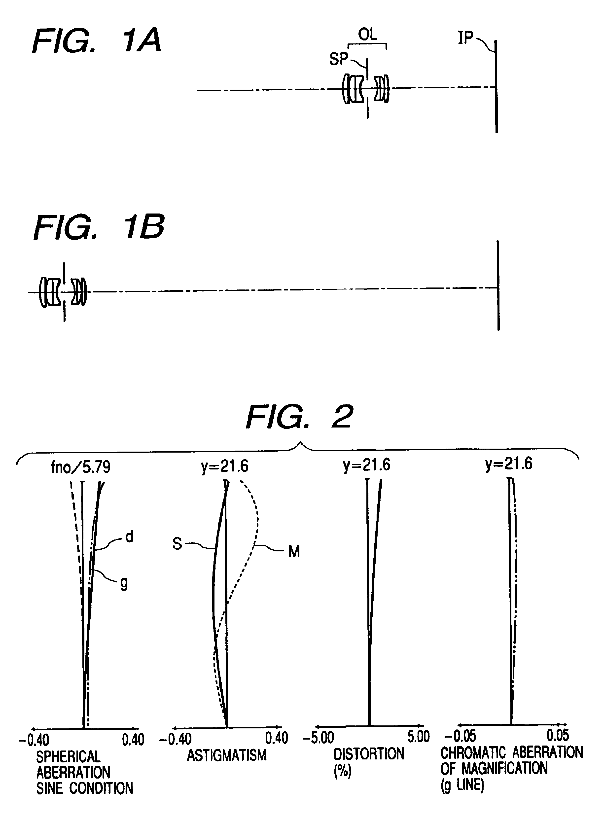 Lens system and optical device having the same