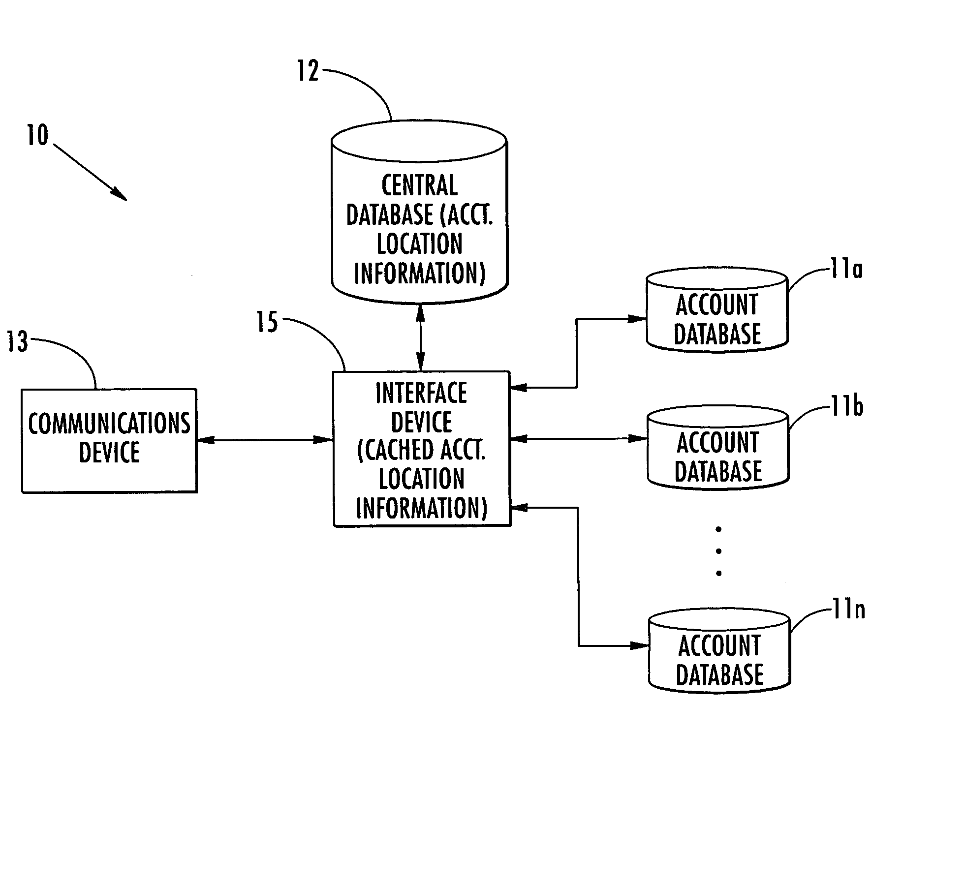 Communications system having distributed database architecture and related methods