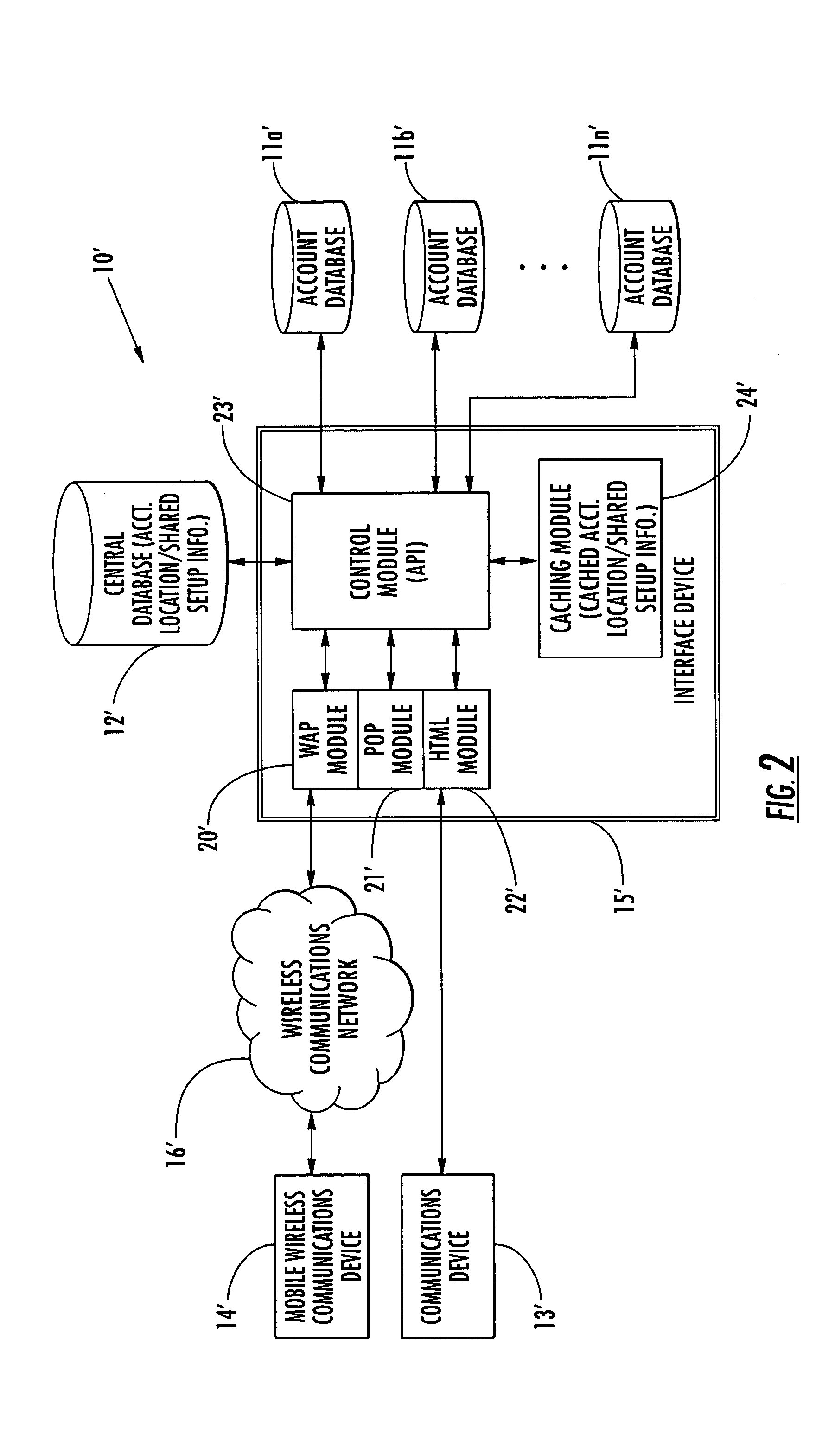 Communications system having distributed database architecture and related methods