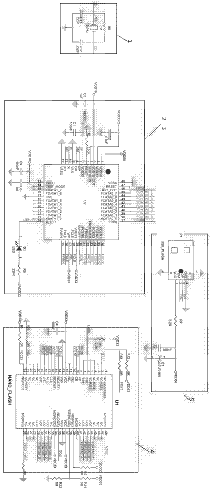 Control method of portable self-service billing system