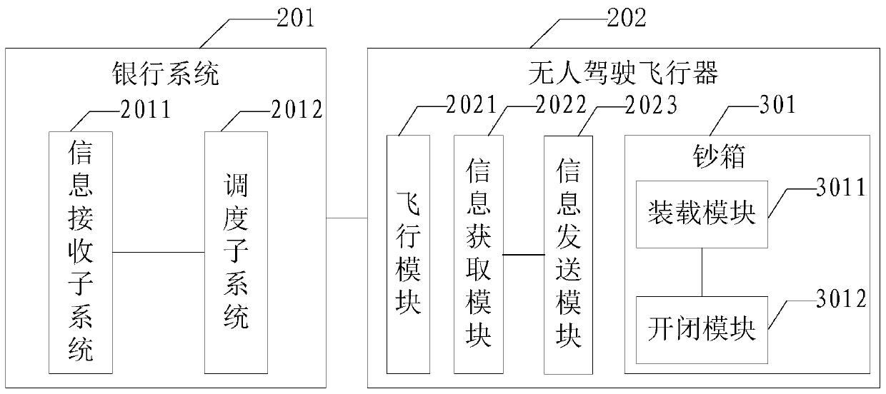 Method and system for withdrawing banknotes