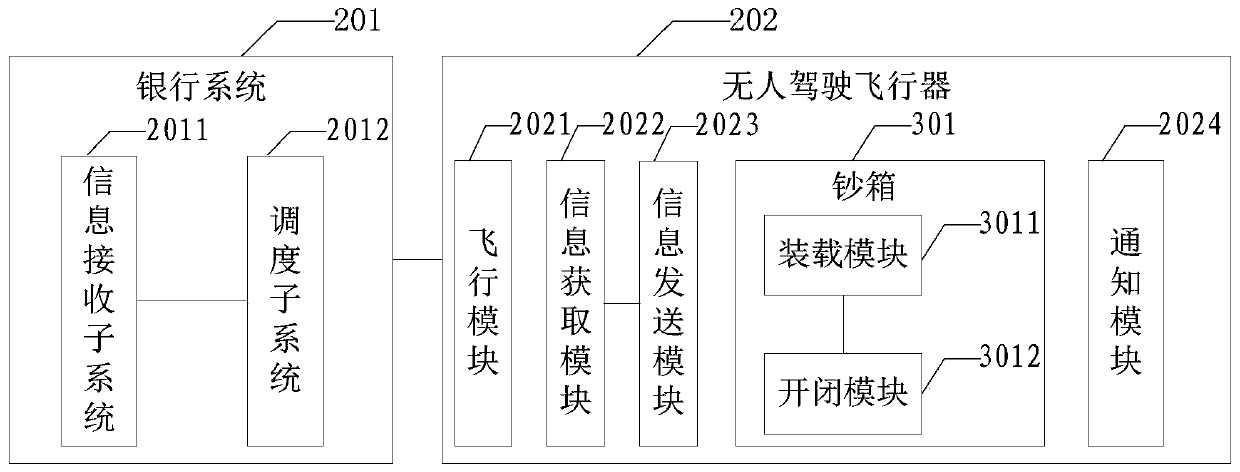 Method and system for withdrawing banknotes