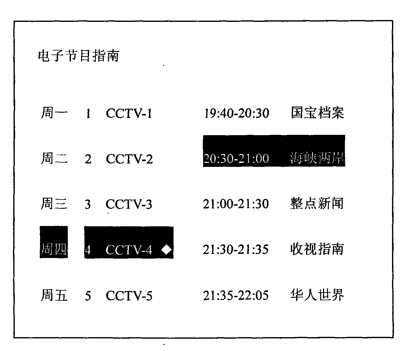 Method and system for reserving television program