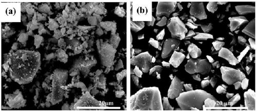 Preparation method of ceramic filled polytetrafluoroethylene microwave composite dielectric substrate