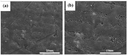 Preparation method of ceramic filled polytetrafluoroethylene microwave composite dielectric substrate