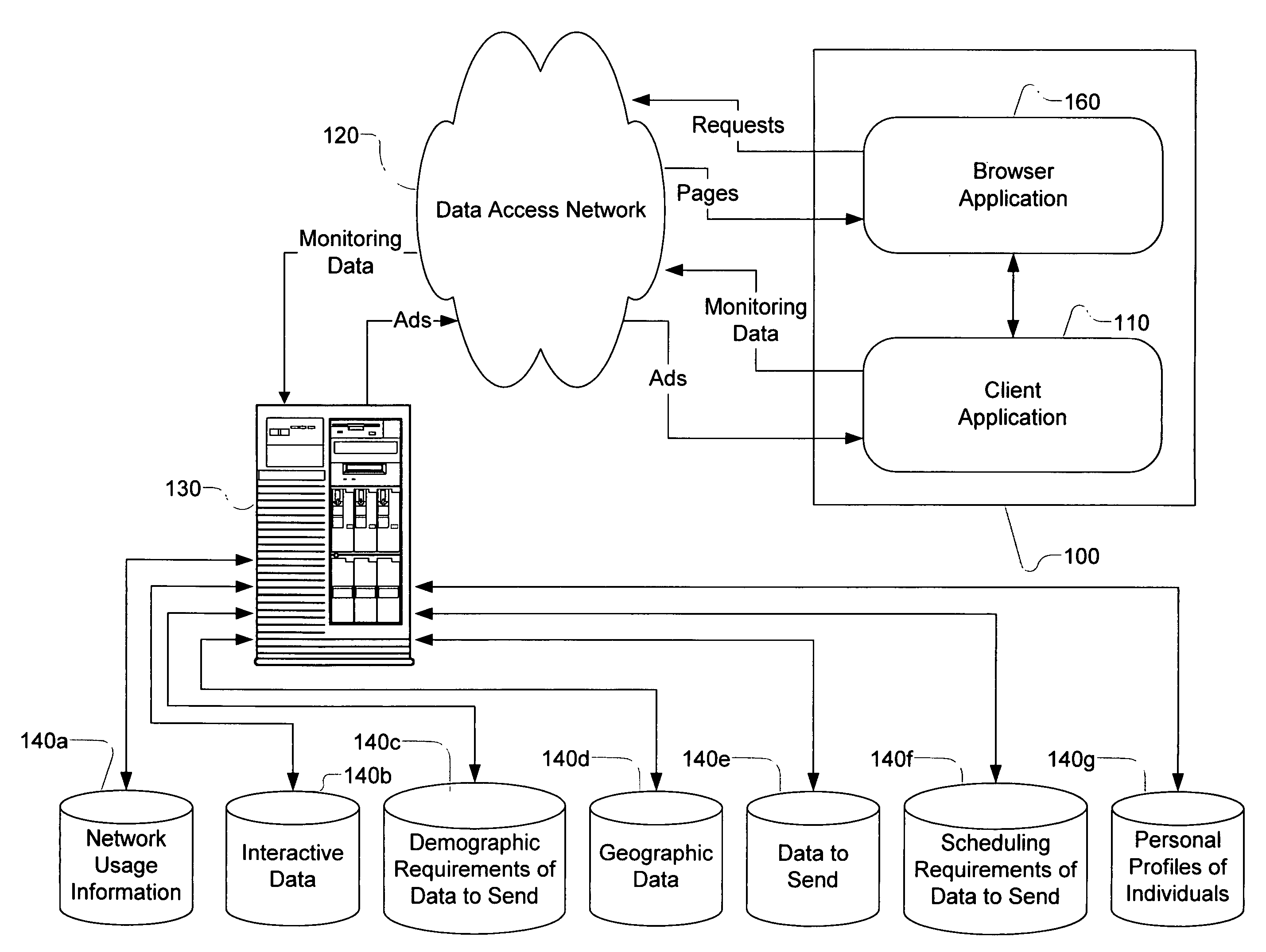 Access to internet search capabilities